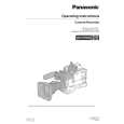 PANASONIC FRC27 Owners Manual PANASONIC FRC27 Owners Manual