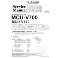 PIONEER MCU-V700/Z Service Manual PIONEER MCU-V700/Z Service Manual