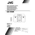 JVC UX-V55RE Owners Manual JVC UX-V55RE Owners Manual