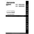AIWA HVMG330S Service Manual AIWA HVMG330S Service Manual