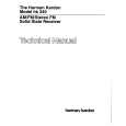 HARMAN KARDON HK340 Service Manual HARMAN KARDON HK340 Service Manual