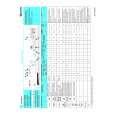 WHIRLPOOL WA 8589W Quick Start WHIRLPOOL WA 8589W Quick Start