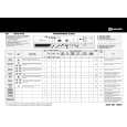 WHIRLPOOL WAE 8775 Quick Start WHIRLPOOL WAE 8775 Quick Start