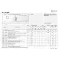 WHIRLPOOL AWV 400 T Quick Start WHIRLPOOL AWV 400 T Quick Start