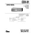 SONY CDX81 Service Manual SONY CDX81 Service Manual