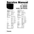 PANASONIC TX28XD3C Service Manual PANASONIC TX28XD3C Service Manual