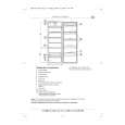 WHIRLPOOL ARC 1770 Quick Start WHIRLPOOL ARC 1770 Quick Start