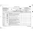 WHIRLPOOL AWO/D 7508 Quick Start WHIRLPOOL AWO/D 7508 Quick Start