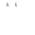 PHILIPS HR2830/00 Owners Manual PHILIPS HR2830/00 Owners Manual