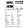 NORDMENDE CD1000A 982.174 Service Manual NORDMENDE CD1000A 982.174 Service Manual