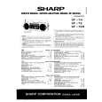 SHARP GF7H/E/R Service Manual SHARP GF7H/E/R Service Manual