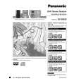 PANASONIC SCDK20 Owners Manual PANASONIC SCDK20 Owners Manual