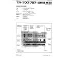 ROLAND TR-707 Service Manual ROLAND TR-707 Service Manual