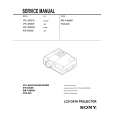 SONY VPL-S600E Service Manual SONY VPL-S600E Service Manual