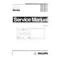 PHILIPS 22SY401/23 Service Manual PHILIPS 22SY401/23 Service Manual