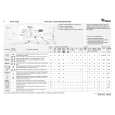 WHIRLPOOL AWE 7626 Quick Start WHIRLPOOL AWE 7626 Quick Start
