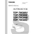 TOSHIBA TDP- TW300B Service Manual TOSHIBA TDP- TW300B Service Manual