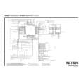 TEAC RW-H500 Circuit Diagrams TEAC RW-H500 Circuit Diagrams