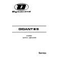 DYNACORD GIGANTIIIS Service Manual DYNACORD GIGANTIIIS Service Manual
