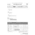WHIRLPOOL GVW 550 RVS/PO1 Owners Manual WHIRLPOOL GVW 550 RVS/PO1 Owners Manual