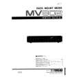YAMAHA MV802 Service Manual YAMAHA MV802 Service Manual