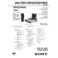 SONY MVCFDR1/E Service Manual SONY MVCFDR1/E Service Manual