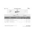 WHIRLPOOL G2P DWS/BR Quick Start WHIRLPOOL G2P DWS/BR Quick Start