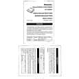 PANASONIC CFVAB371W Owners Manual PANASONIC CFVAB371W Owners Manual
