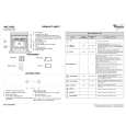 WHIRLPOOL AKZ 319/IX/03 Quick Start WHIRLPOOL AKZ 319/IX/03 Quick Start