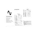 ARMSTRONG 521 Service Manual ARMSTRONG 521 Service Manual