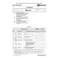 WHIRLPOOL GSXK 5000 Quick Start WHIRLPOOL GSXK 5000 Quick Start