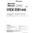 PIONEER VSX-D810S-G/BXJI Service Manual PIONEER VSX-D810S-G/BXJI Service Manual