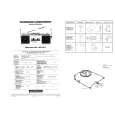 NORDMENDE 5023 MIDICORDER Service Manual NORDMENDE 5023 MIDICORDER Service Manual