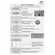 WHIRLPOOL DWH B80 W Quick Start WHIRLPOOL DWH B80 W Quick Start