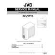 JVC SX-DW55 for UJ Service Manual JVC SX-DW55 for UJ Service Manual