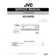JVC KDS5050 Service Manual JVC KDS5050 Service Manual