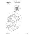 WHIRLPOOL RF3305XXW2 Parts Catalog WHIRLPOOL RF3305XXW2 Parts Catalog