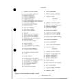 CANON NP2020 Parts Catalog CANON NP2020 Parts Catalog