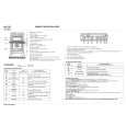 WHIRLPOOL AKZ 165 Quick Start WHIRLPOOL AKZ 165 Quick Start