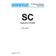 SHURE PS40 Owners Manual SHURE PS40 Owners Manual