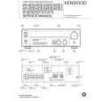 KENWOOD VR705 Service Manual KENWOOD VR705 Service Manual