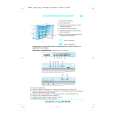 WHIRLPOOL AFB 434/G Quick Start WHIRLPOOL AFB 434/G Quick Start