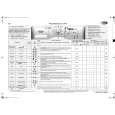 WHIRLPOOL AWOE 8100 WP Quick Start WHIRLPOOL AWOE 8100 WP Quick Start