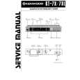 KENWOOD KT-7X Service Manual KENWOOD KT-7X Service Manual