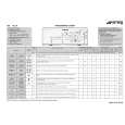 WHIRLPOOL TLS 8 Quick Start WHIRLPOOL TLS 8 Quick Start