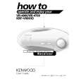 KENWOOD VR4900 Owners Manual KENWOOD VR4900 Owners Manual