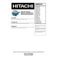 HITACHI C32W1YN Service Manual HITACHI C32W1YN Service Manual