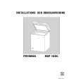 ROSENLEW RSP105C Owners Manual ROSENLEW RSP105C Owners Manual