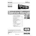 PHILIPS FWM799 Service Manual PHILIPS FWM799 Service Manual