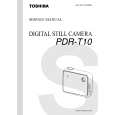 TOSHIBA PDR-T10 Service Manual TOSHIBA PDR-T10 Service Manual